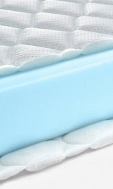 3" Deluxe White Memory Foam Mattress Topper Full